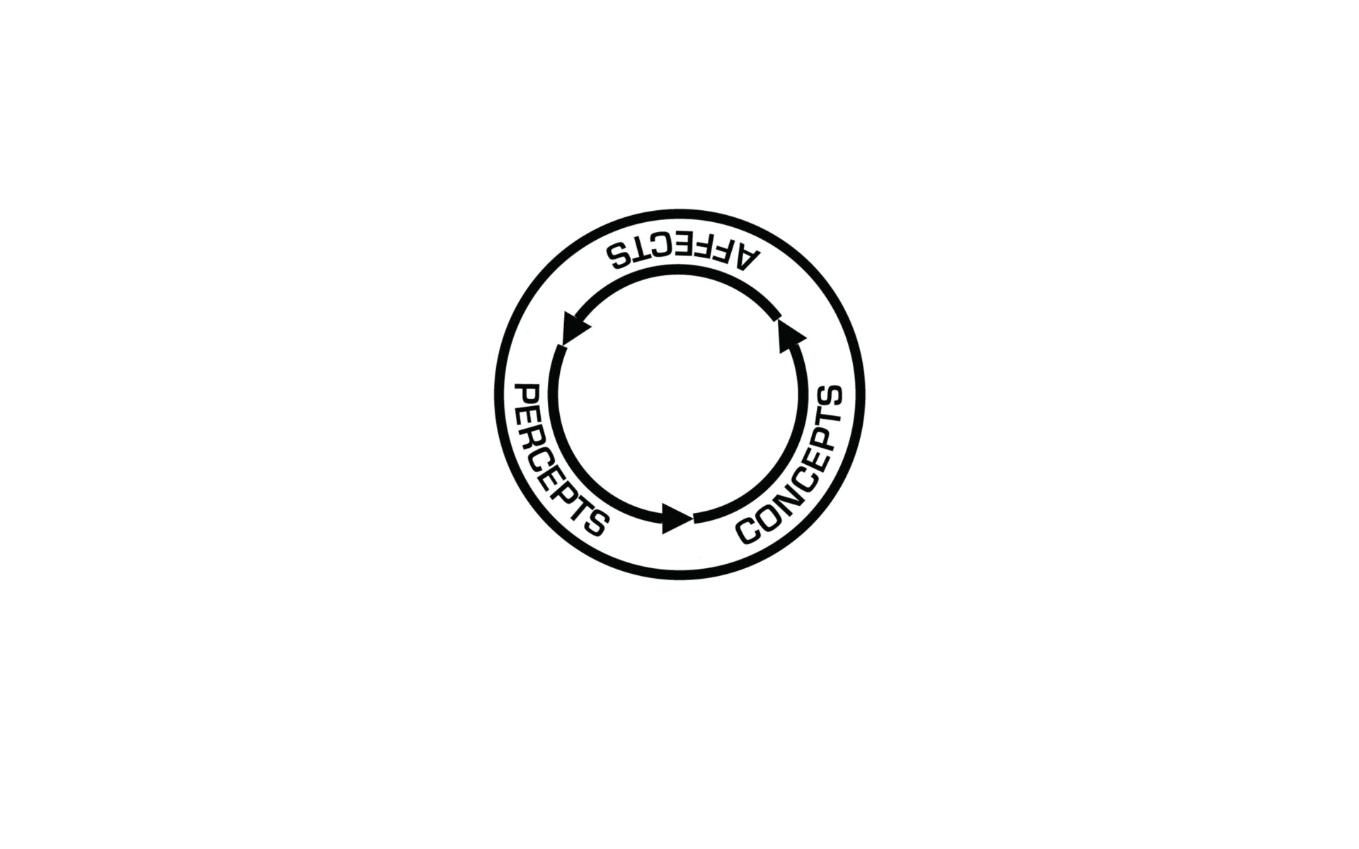 Kulturforum, Berlin. Made in, 2016